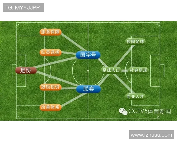 成都足球队强势崛起最新足球实力排行榜前十名揭晓