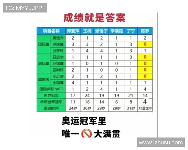 武汉篮球队在全运会积分榜上以87分稳居第一名，表现引人瞩目